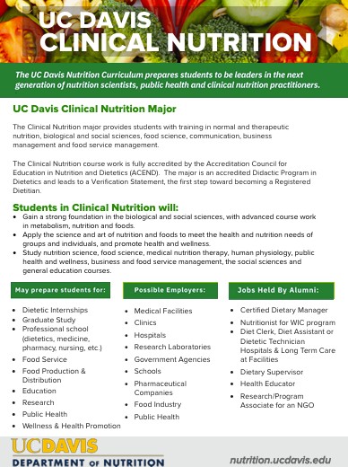 Clinical Nutrition page 1
